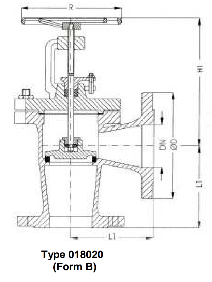 Stop-Valves and Angle Stop-Valves PN 16/DN350