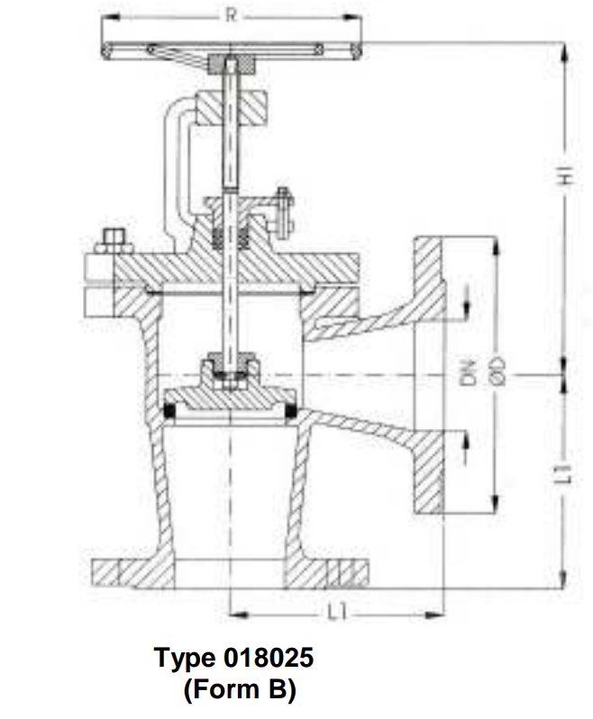 Stop-Valves and Angle Stop-Valves, PN 16/DN250