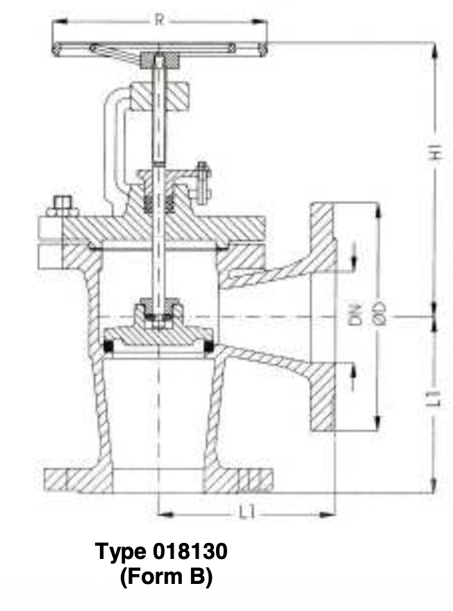 Stop-Valves and Angle Stop-Valves, PN 40/DN250