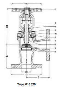 Bellow Sealed Globe Valves, PN 16/DN250,  straight type or angle type