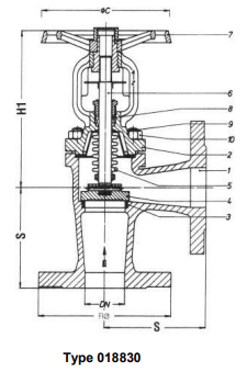 bellow sealed globe valves, PN 40/DN50 straight type or angle type