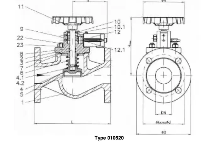 Remote controlled quick-closing valves, PN 16/DN15