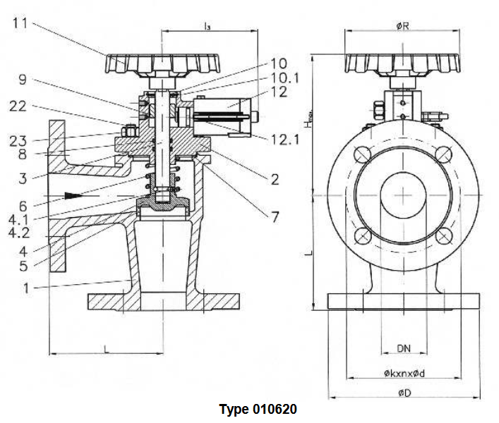 Remote Controlled quick-closing valves, PN 16/DN25