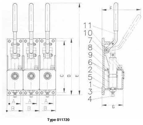 Hydraulic Release Station for operating of quick-closing valves - 3 lever