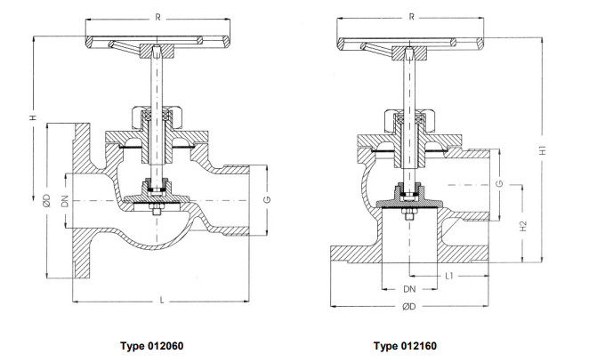 Fire and Deck wash valves DIN 86211, PN 16/DN50 straight type or angle type