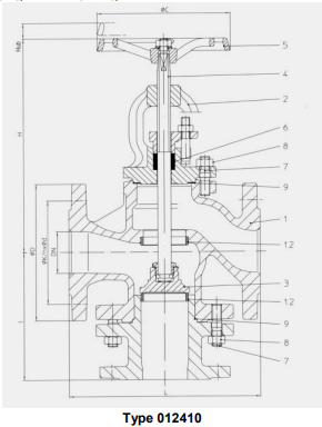 Change-over Valves PN 16/DN100 cast iron EN-JL1040