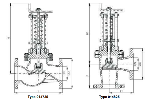 Discharge-Valves, straight and angle type, PN 16/DN175