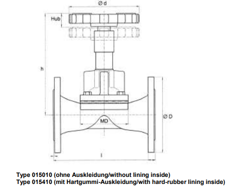 Diaphragm Valves, maintenance free, PN 10/DN32