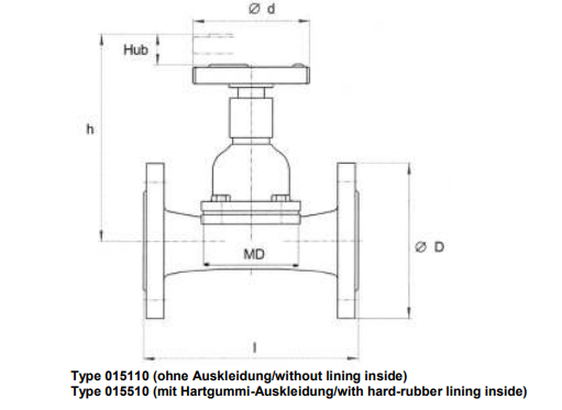 Diaphragm Valves, maintenance free, PN 10/DN20