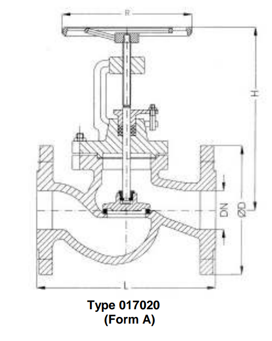 Stop-Valves and Angle Stop-Valves, PN 16/DN250