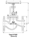Stop-Valves and Angle Stop-Valves, PN 16/DN250