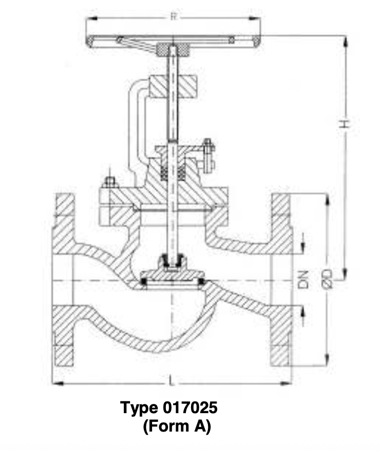 Stop-Valves and Angle Stop-Valves, PN 16/DN400