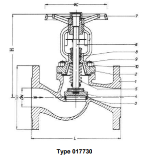 Bellow Sealed Globe Valves, PN 40/DN200 straight type or angle type