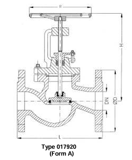 Screwdown Check-Valves  (SDNR), PN 16/DN100 straight type or angle type, DIN 86252-01