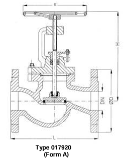 Screwdown Check-Valves (SDNR), PN 16/DN32 straight type or angle type, DIN 86252-02