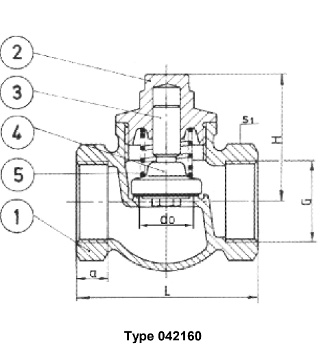 Check valves, DIN 3845-2, PN16, G 1''