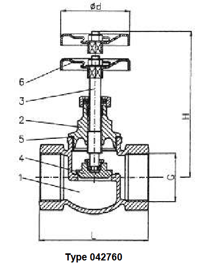 Screwdown check-valves [SDNR], PN 16, G 1/4''