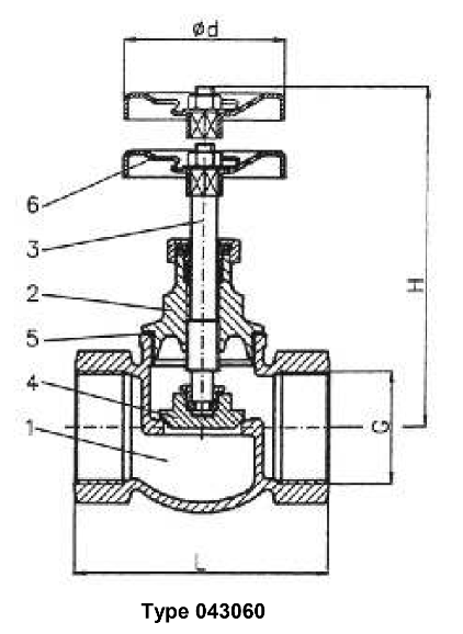 Screwdown check-valves [SDNR], PN 16, G1''