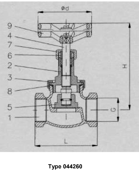 Screwdown check-valves [SDNR], PN 16, G 3/8''