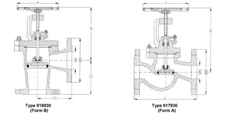 Globe-Check-Valve PN 40 DN 040, Cast Steel/Inox, DIN 86252 SDNR, without DNV classification test