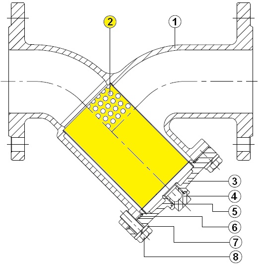 SCREEN 240 DN20 D23xL55 0,25mm    